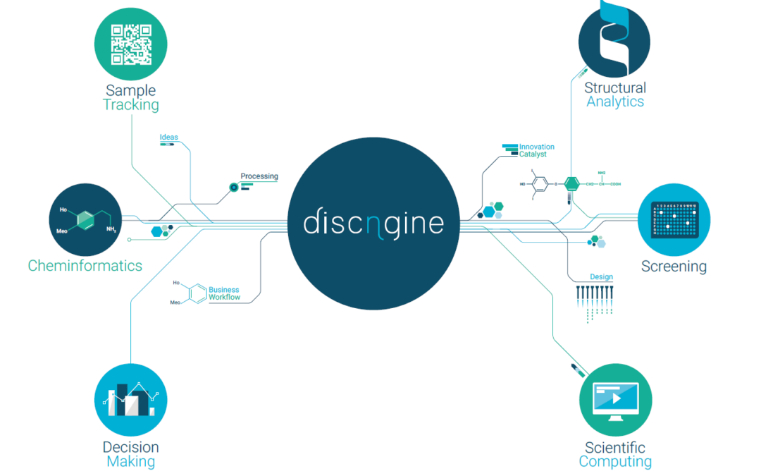 Discngine raises €1.1 million ($1.3M) in Series A funding round